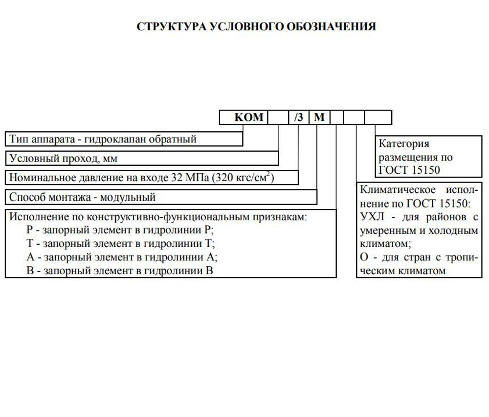 КОМ-6/3МВ