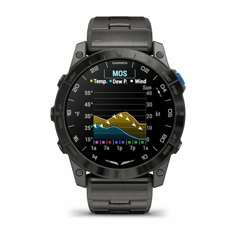 Смарт-часы GARMIN D2 Mach 1 Pro Aviator c вентилируемым титановым браслетом (010-02804-81)