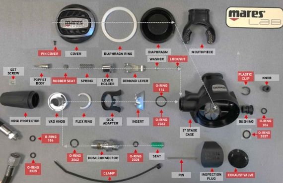 Сервисный набор Mares для 2-ой ступени Atlas, Dual, Ultra, Fusion