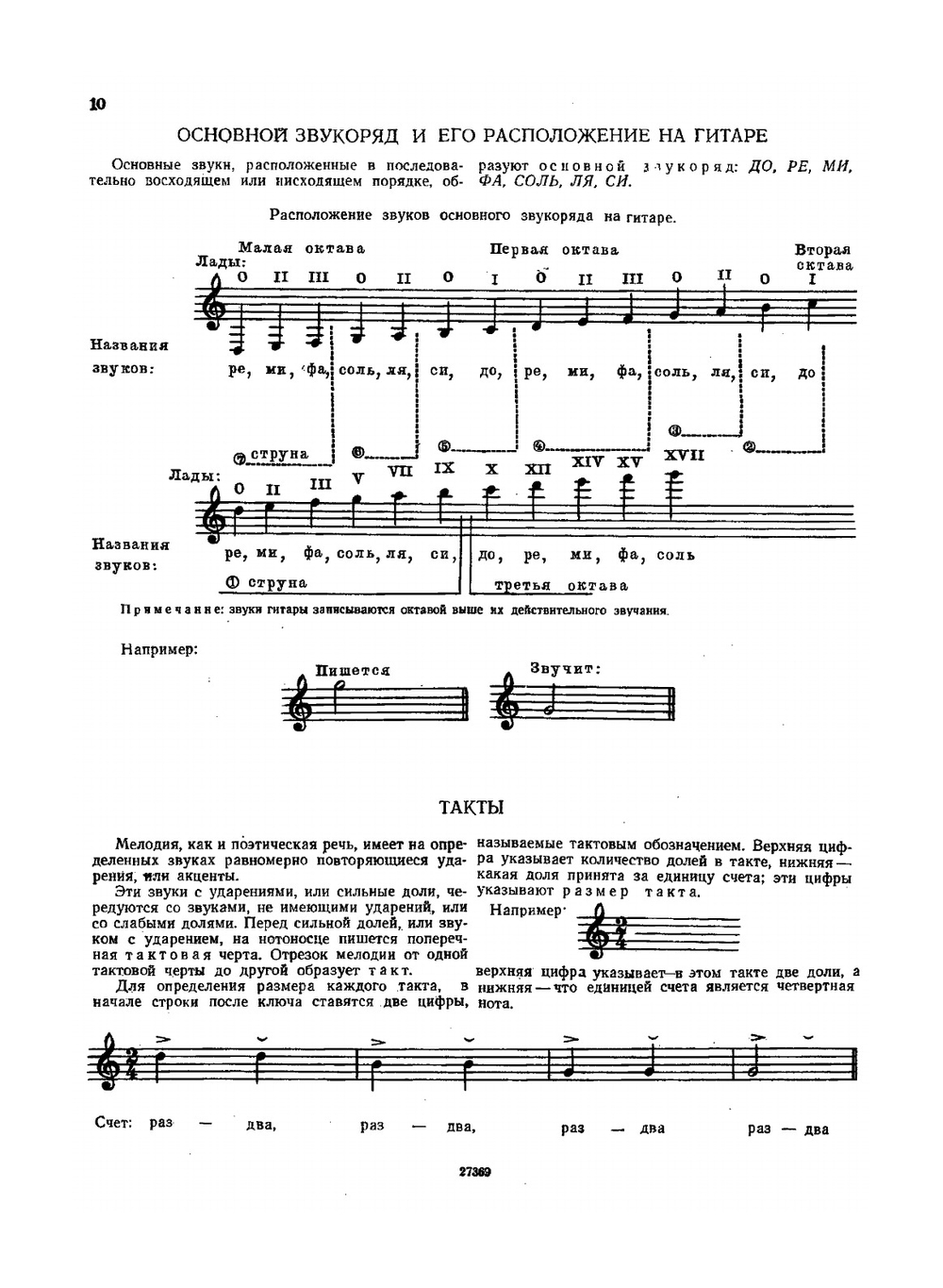 Самоучитель игры на семиструнной гитаре | В.С. Сазонов