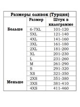 Маслины Marmarabirlik Kuru Sele XS вяленые 400 г 2 шт
