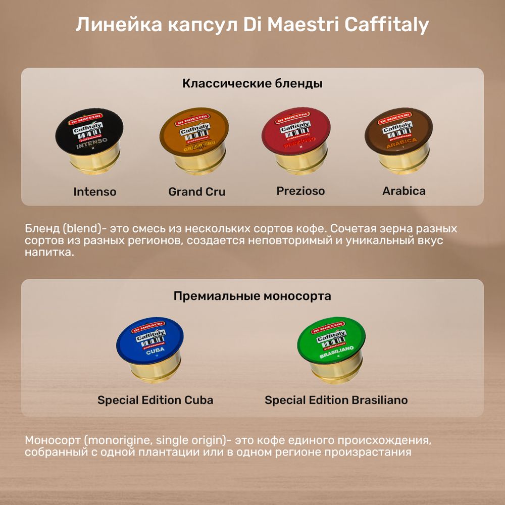 Кофе в капсулах Caffitaly Di Maestri Arabica