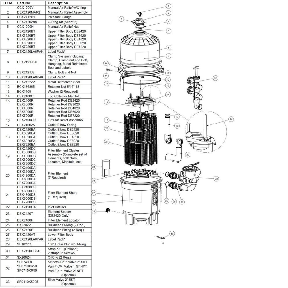 Фильтр Hayward ProGrid DE3620 (D660)