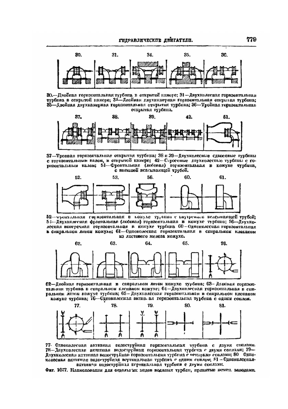 Справочная книга для инженеров, архитекторов, механиков и студентов. Том 2. Часть 2 | Нет автора