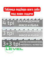 Полотно ленточное для резки мяса 16х0,56х1600 мм 4 tpi для пилы FAMA FSGM 106E