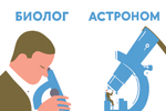 Люди в картинках