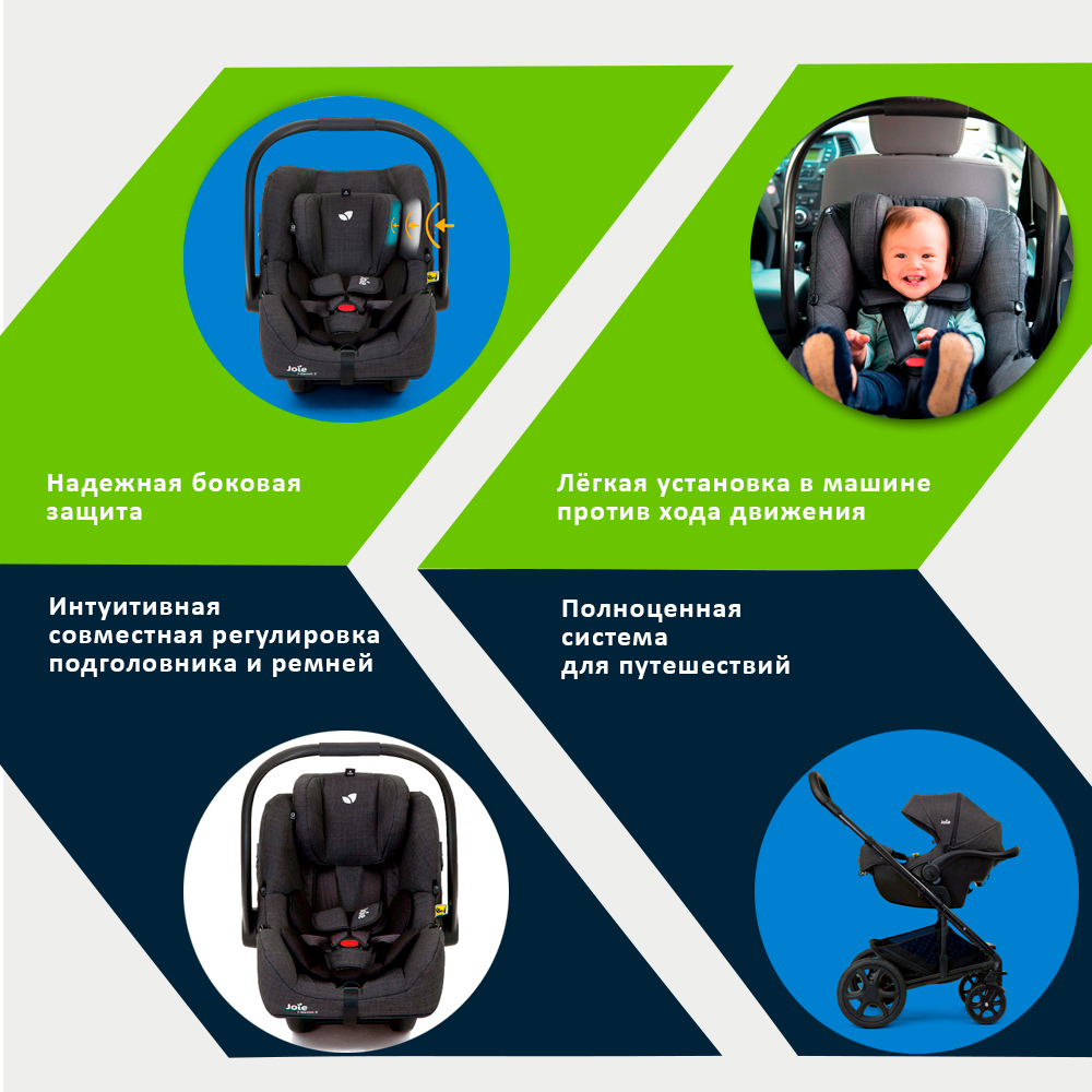 Детское автокресло Joie I-Gemm 2