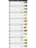 Воблер для рыбалки Pontoon21 Cheerful 60SP-SR, 60мм., 7.2гр., заглубление 0.4-0.6 м., цвет 007