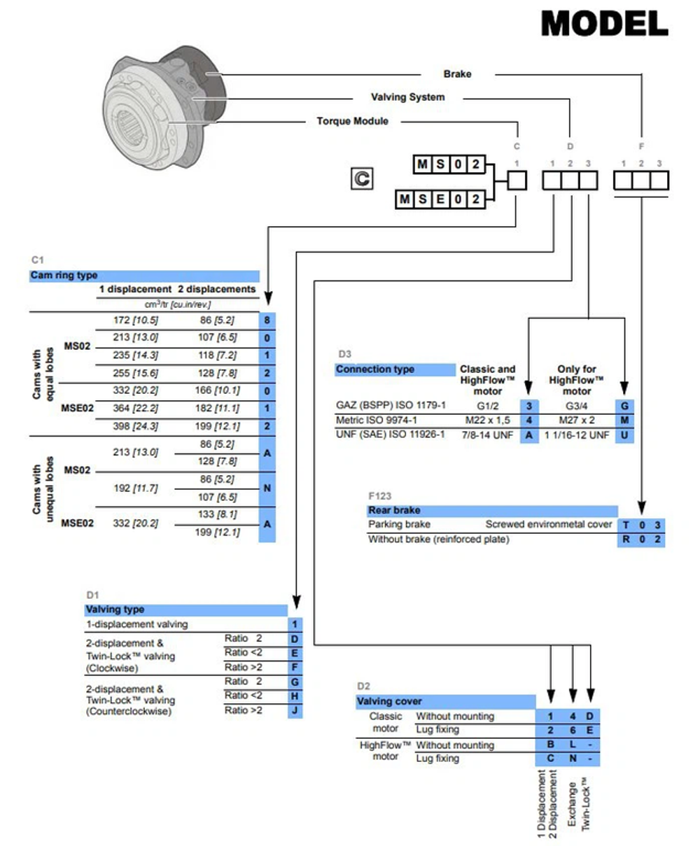 Гидравлический двигатель Poclain MS05-2-14A-R05-0000-DH00