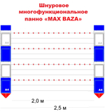 Оформление кабинета химии (стенды)