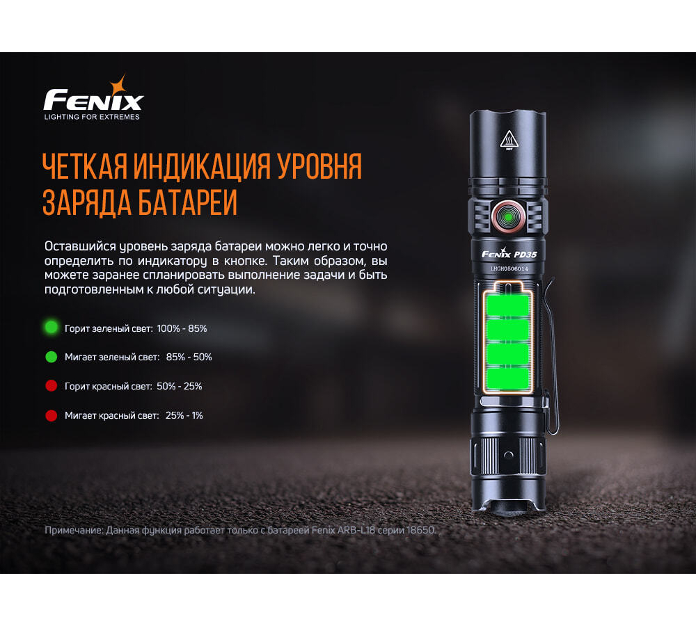 Фонарь Fenix PD35 V3.0 Cree XP-L HI V3 LED, PD35V30