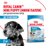 Royal Canin Mini Puppy Корм сухой для щенков мелких пород 2 кг