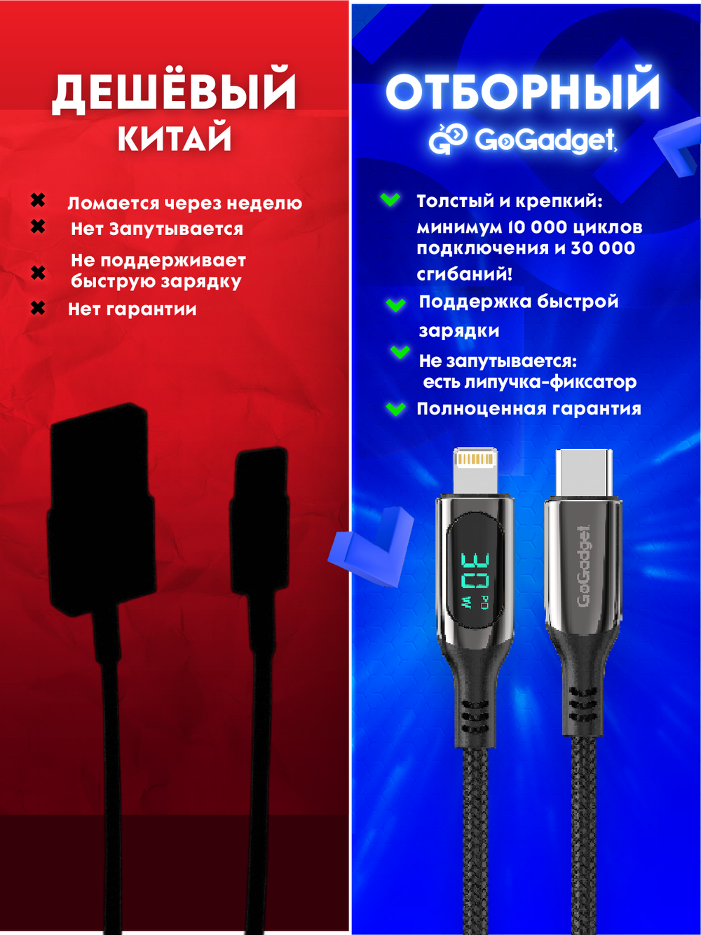 Кабель GoGadget CB001 USB-C/Lightning 1,2 м 3А