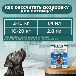 Капли против блох и клещей АВЗ БАРС для собак 4 пипетки/1,4 мл