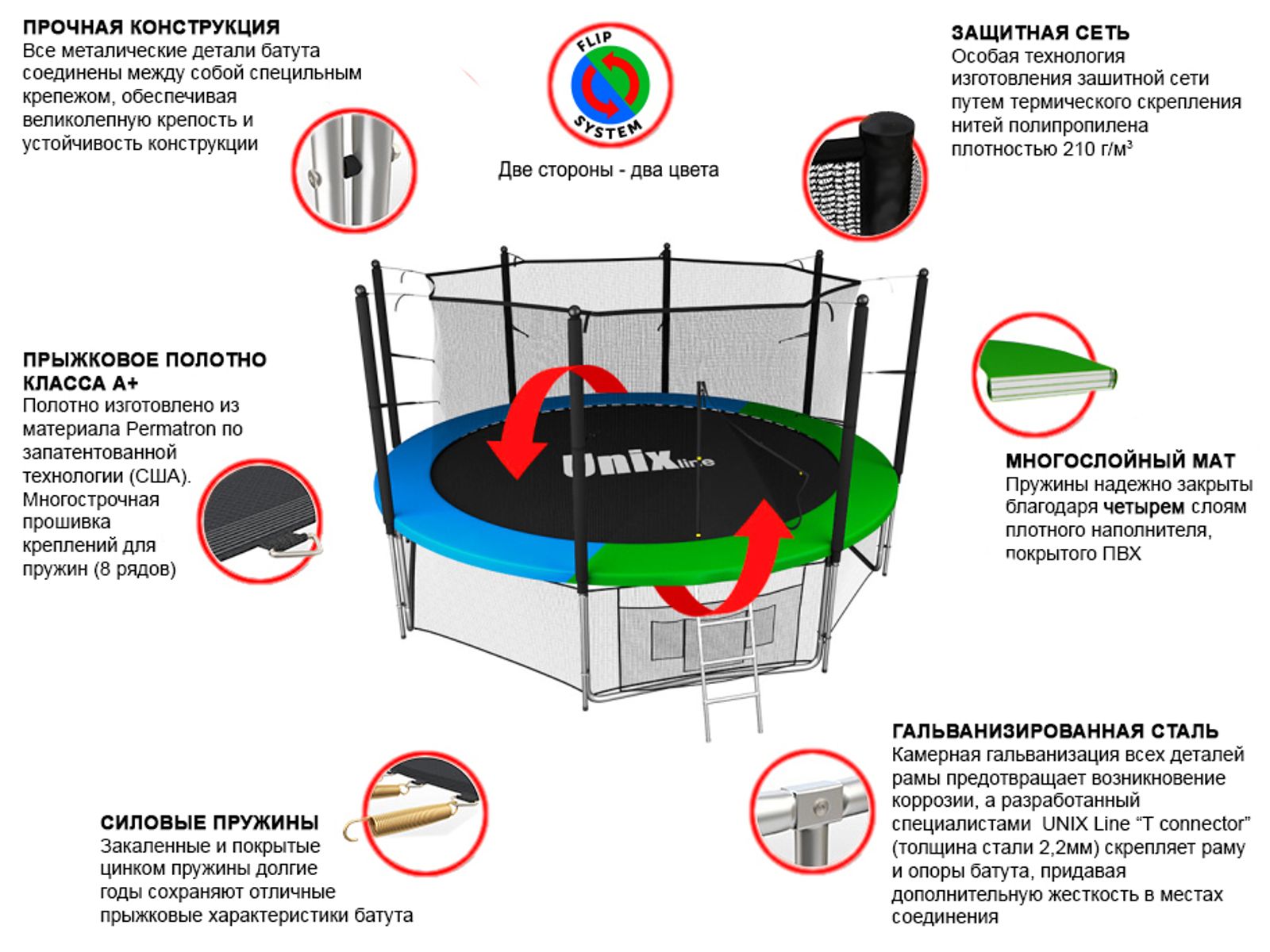 Батут UNIX line Classic 14 ft (inside) фото №3