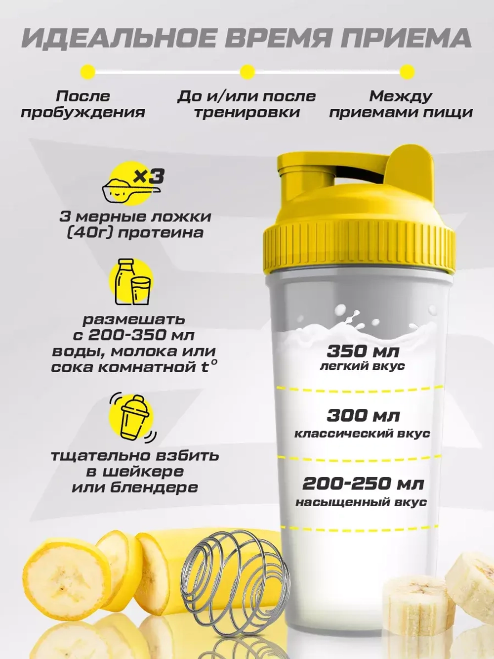 Протеин сывороточный для набора массы ELITE PRO, 1120 г