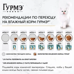 Гурмэ перл нежное филе влажный корм для кошек, с кроликом в соусе 75 г