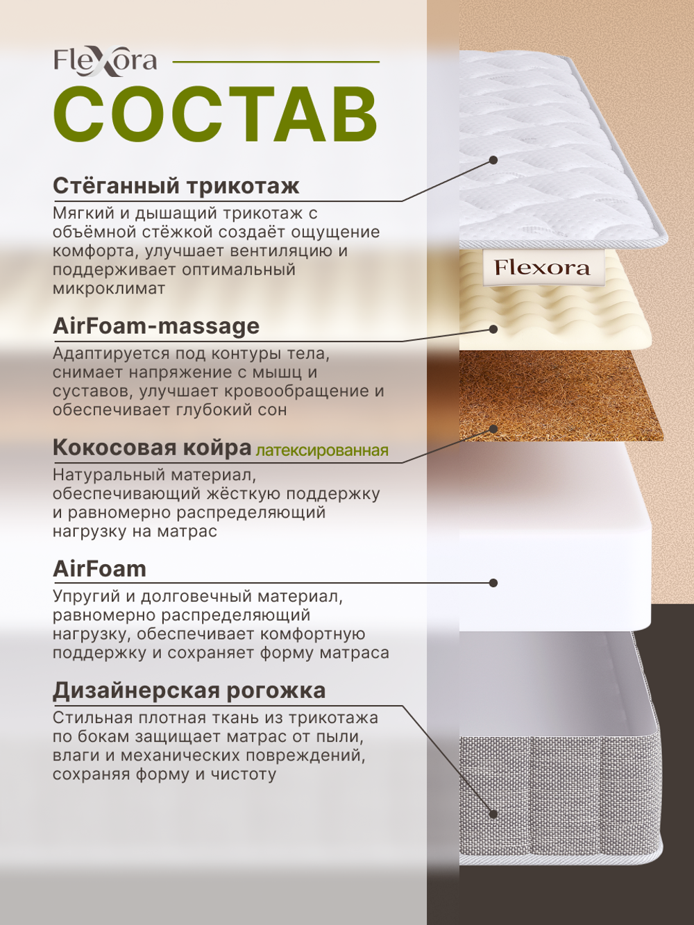 Матрас Flexora Gentle