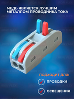 Клемма соединительная проходная Iron Flex для 2-х проводников сечением 0,08-4 мм (10 шт.)