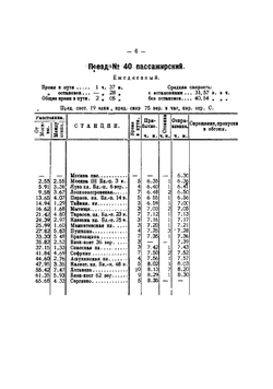 Расписание хода пассажирских поездов пригородных на участках Москва - Сергиево - Александров и Москва-Щелково с 1 июня 1924 года | Нет автора