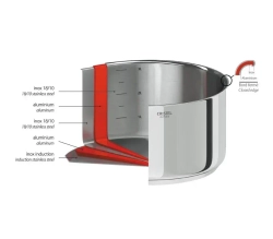 Таз для варенья с крышкой Cristel Extras (34 см)