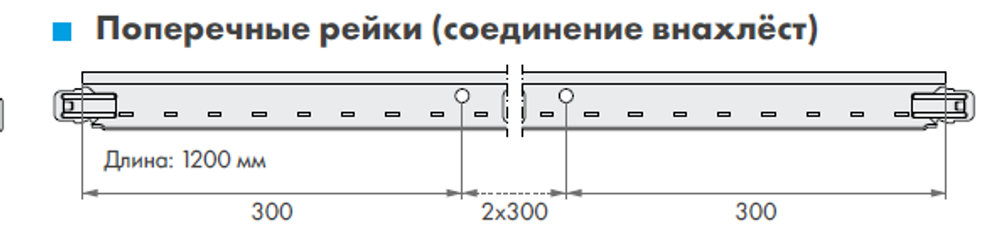 Подвесная система Armstrong Retail Zn 24