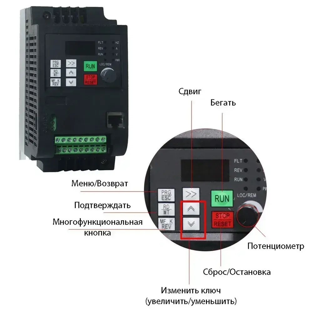 Преобразователь частоты 220В-380В 2.2кВт 5А V/F управляет приводом двигателя.