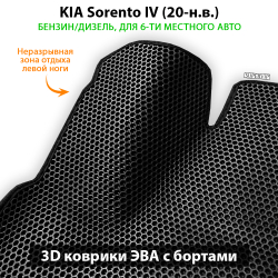 комплект эва ковриков в салон авто для kia sorento iv 20-н.в. от supervip
