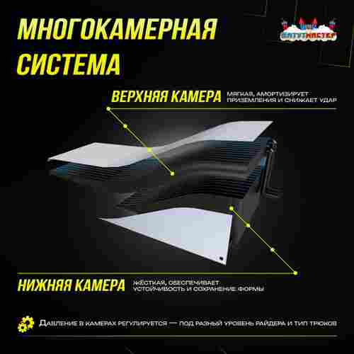 Надувная подушка «BikeAir» для байк-трюков и прыжков, 8,5×4×2,5 м