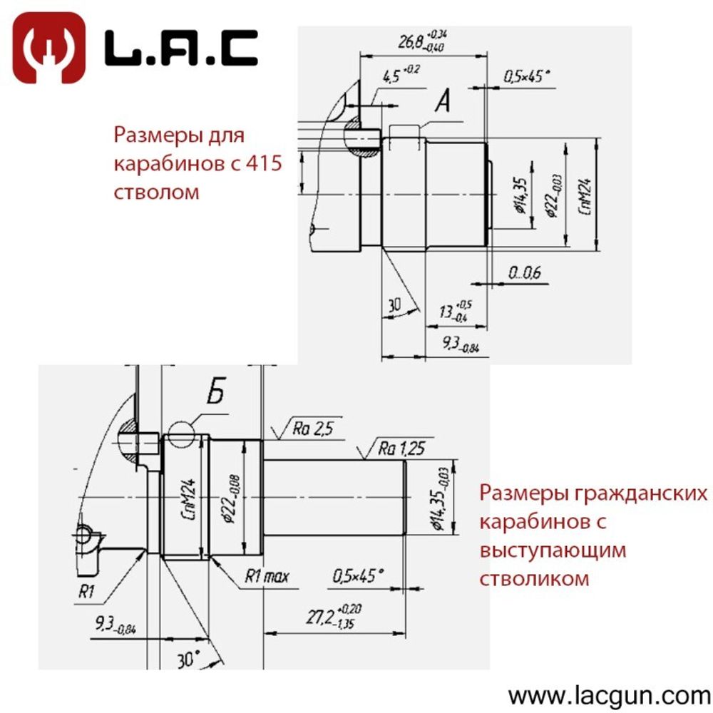ДТК закрытого типа (банка) 5.45/223, резьба 24*1.5, L.A.C.