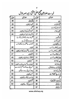 Bahishti Zevar By Shaykh Ashraf Ali Thanvi (r.a) | Shaykh Ashraf Ali Thanvi