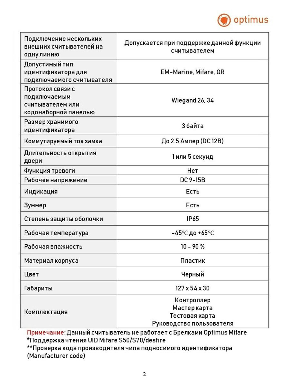 Считыватель c контроллером Optimus AC1-RM265