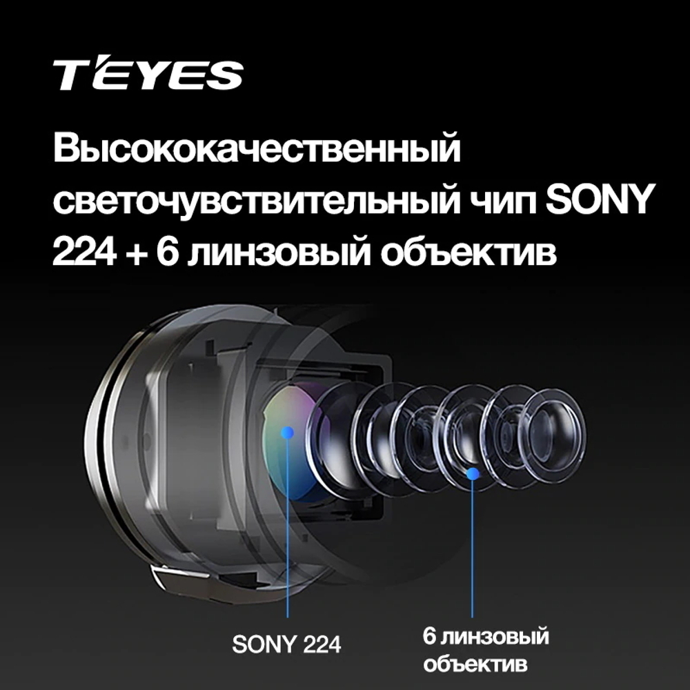 Широкоугольная камера Teyes AHD SONY