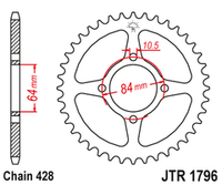 JTR1796