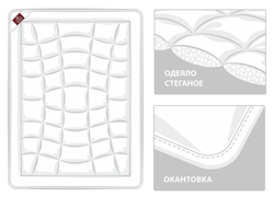 Одеяло легкое 220х240 German Grass Linenwash