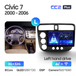 Teyes CC2 Plus 9" для Honda Civic 7 2000-2006