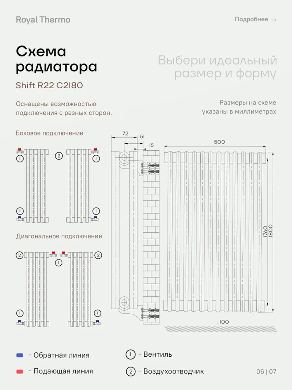 Дизайн-радиатор Royal Thermo SHIFT_R