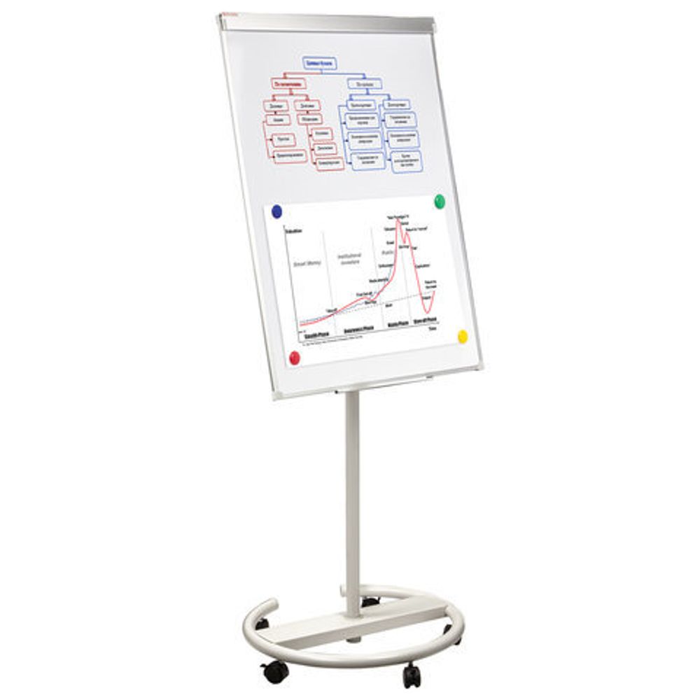 Доска-флипчарт магнитно-маркерная 70х100 см, передвижная, на роликах, Польша, BRAUBERG Extra, 237725