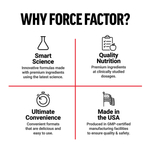 Force Factor, коллаген типа I и III, 120 таблеток