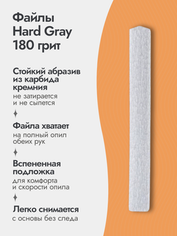 Набор для опила геля при выкладке "на готовность" и наращивании на верхние формы