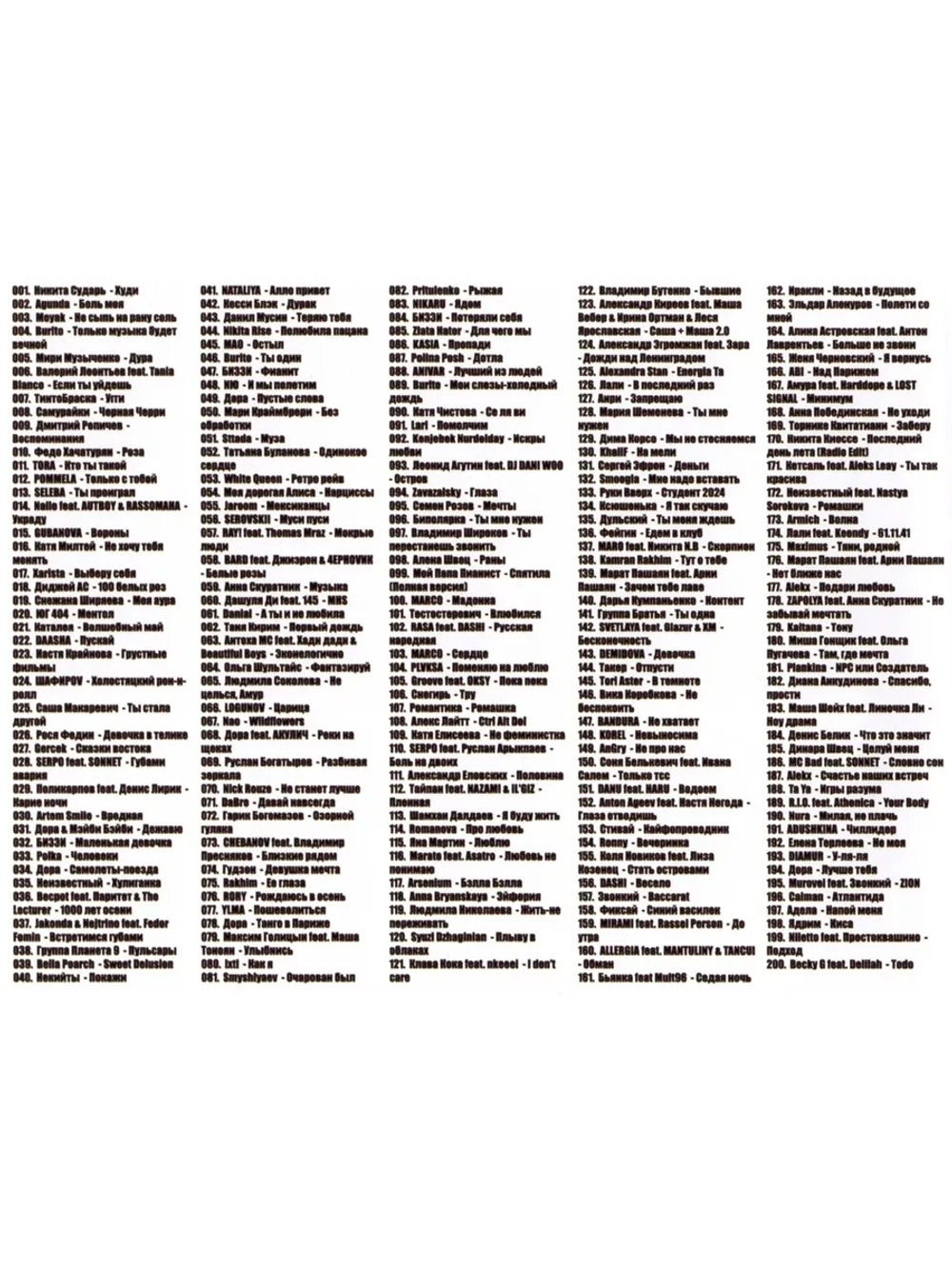 Главная Дискотека Страны (Диск CD-MP3)