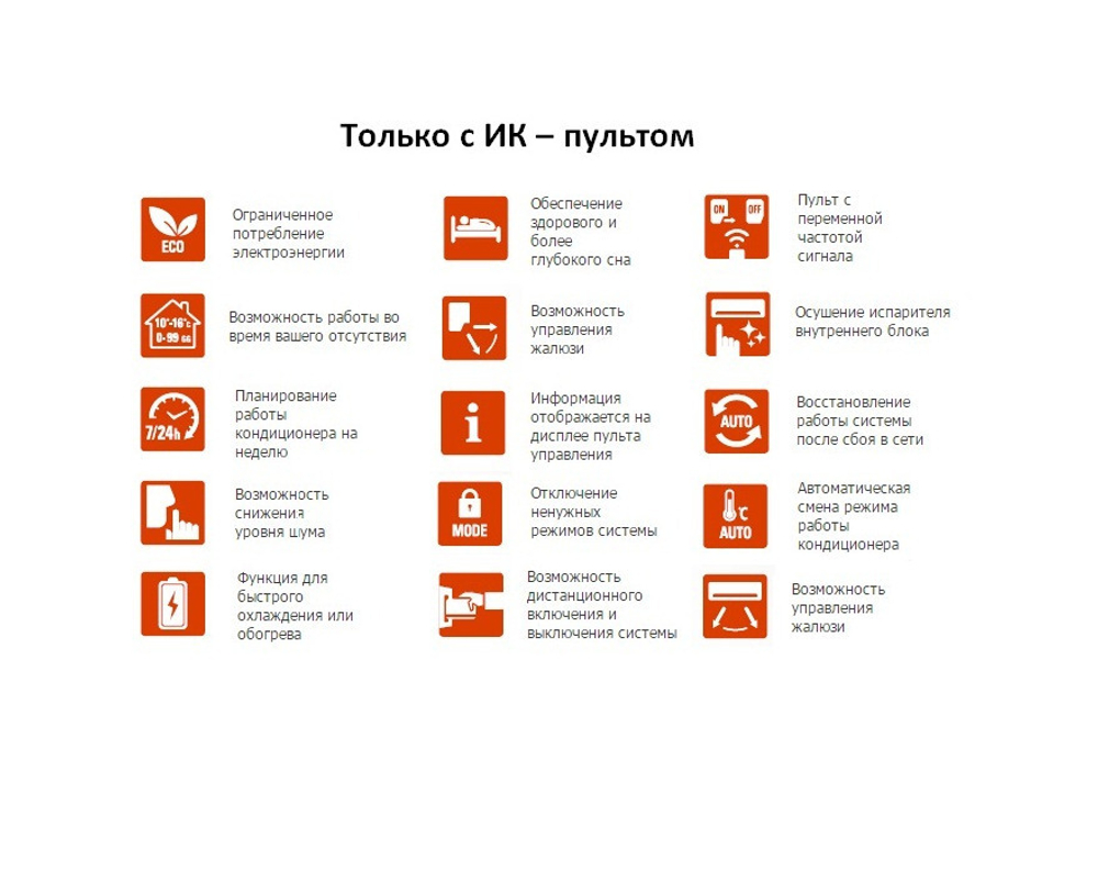 Внутренний блок HITACHI RAD-25QPB inverter