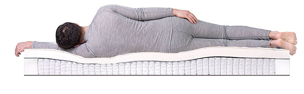 Матрас DreamLine Prime SOFT S1000