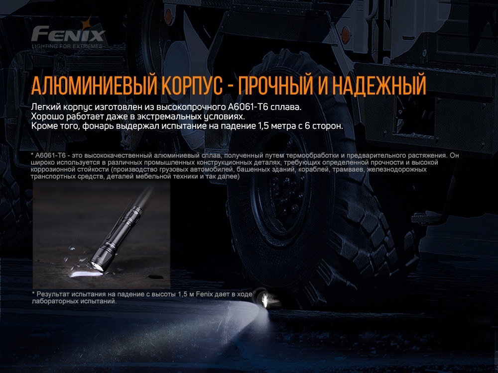 Фонарь Fenix TK11 TAC