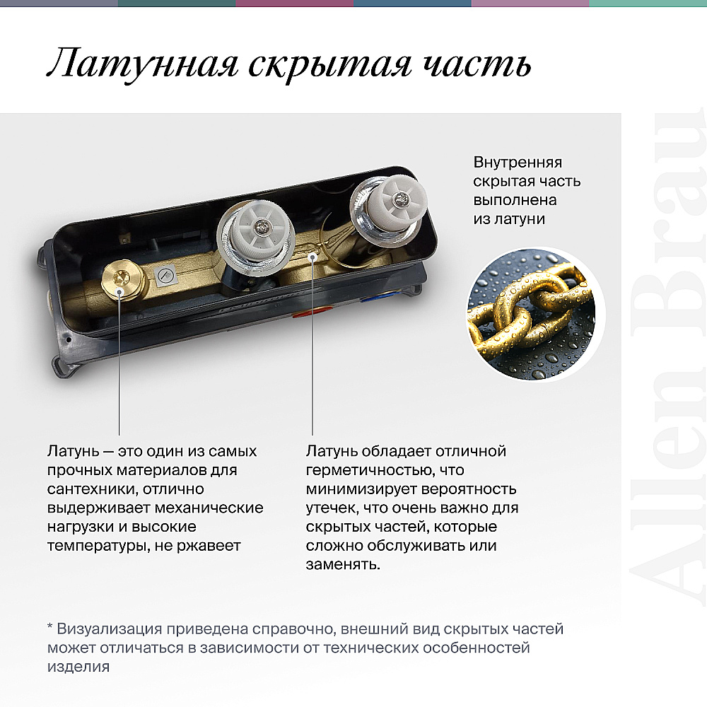 Смеситель для ванны Allen Brau Infinity 5.21007-BN никель брашированный