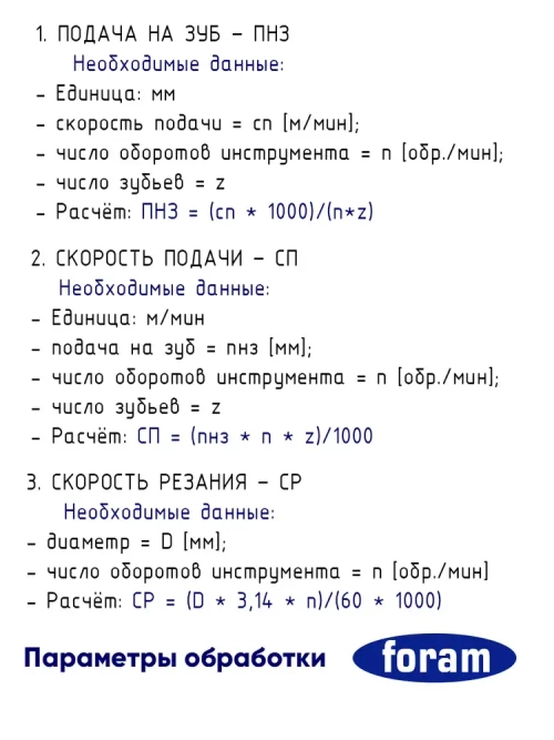 Сверло глухое присадочное FORAM D5x40x70-RH Правое вращение