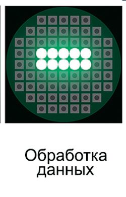 ТехноВектор (7202 KAS) стенд сход-развал 3D