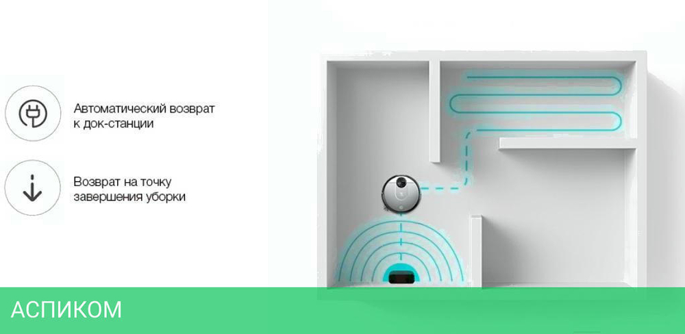 Робот-пылесос Viomi Vacuum Cleaning Robot V2 Pro черный (V-RVCLM21B)