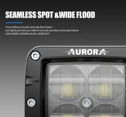 Aurora ALO-2-L22T3