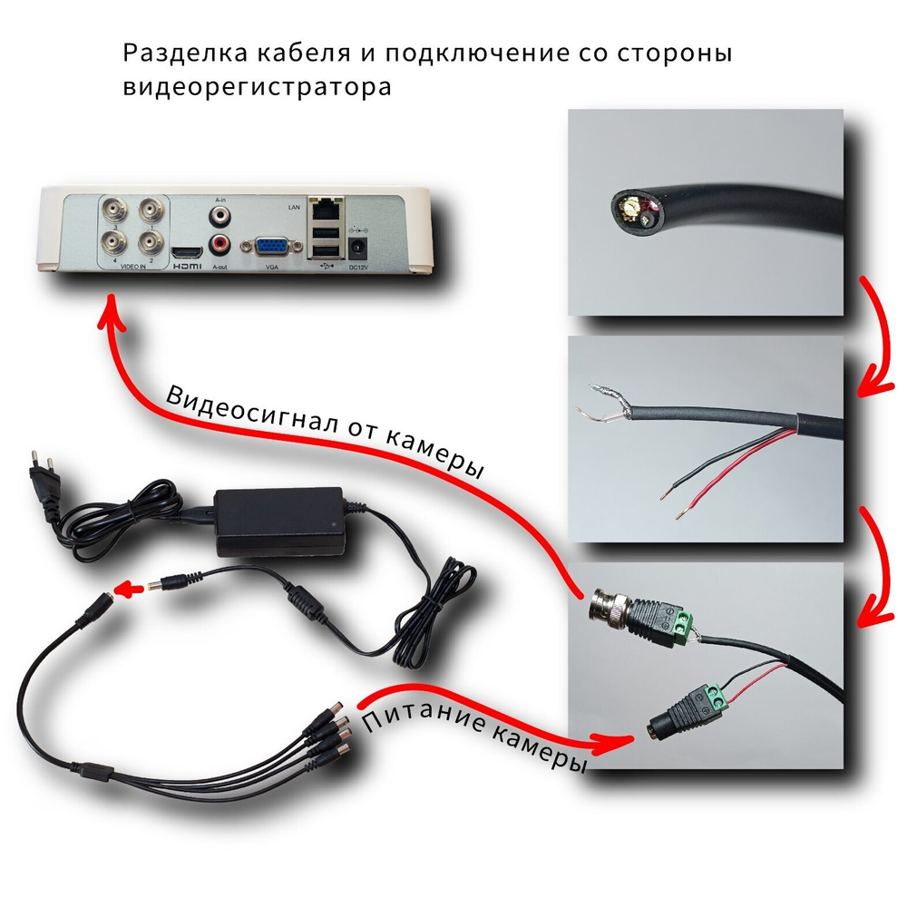 Готовый комплект видеонаблюдения на 4 AHD камеры 2MP BOX p4-(1920 x 1080p)